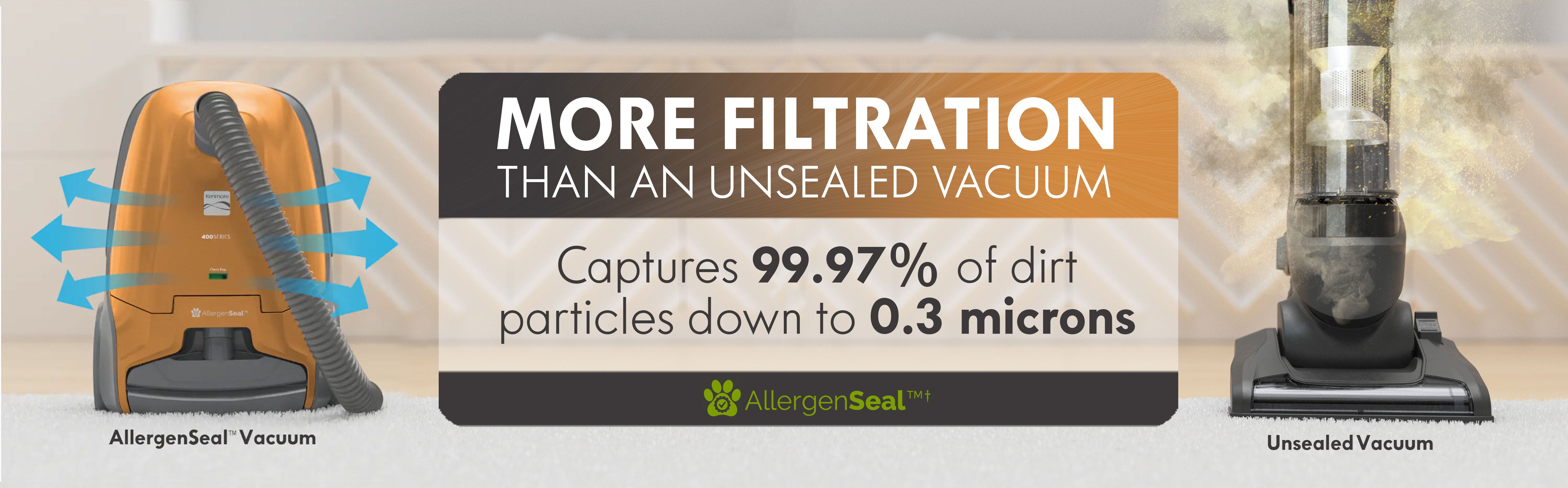 Graphic for AllergenSeal vacuum cleaner with text about filtration efficiency