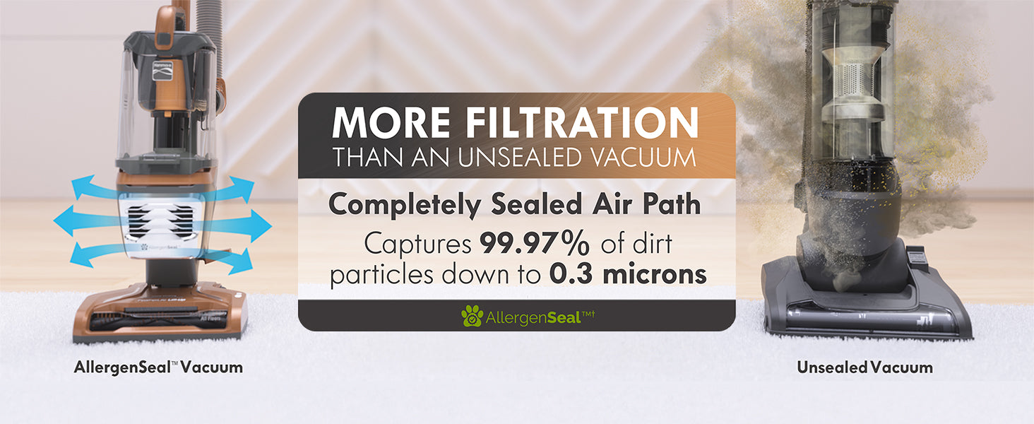 Comparison of AllergenSeal vacuum with an unsealed vacuum highlighting filtration capabilities.