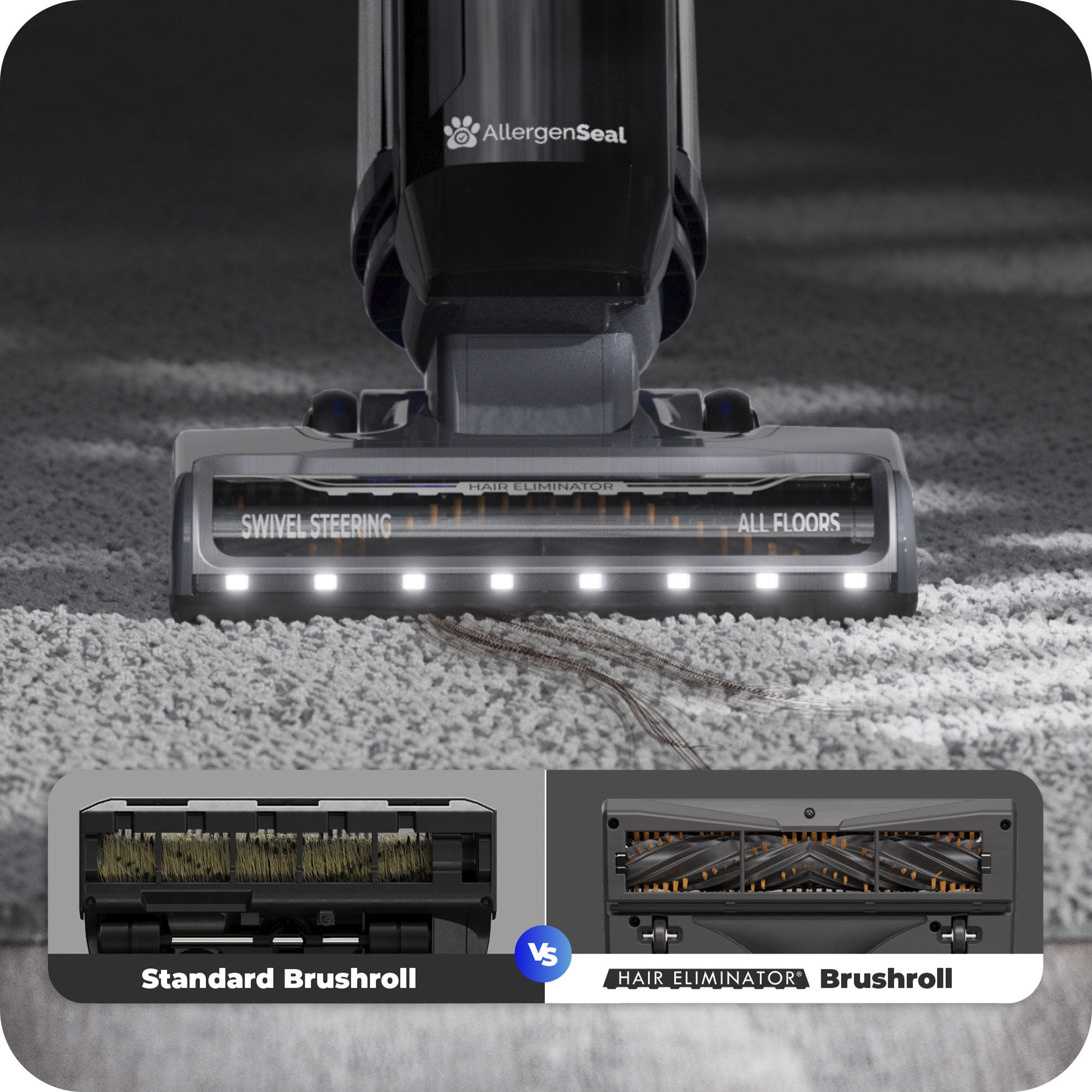 Vacuum cleaner with AllergenSeal technology cleaning a carpet, showing a comparison between Standard Brushroll and Hair Eliminator Brushroll.