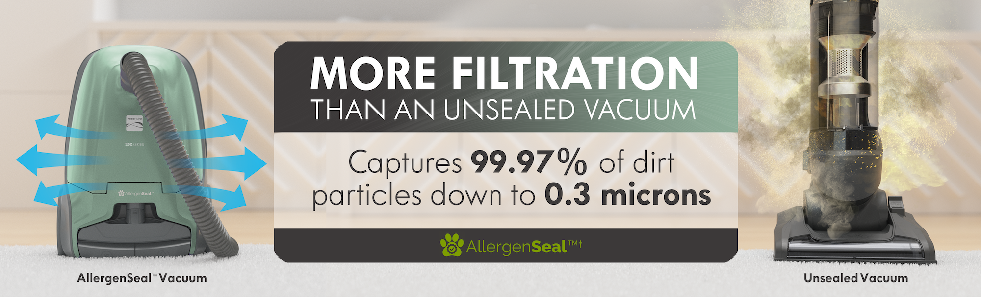 Graphic for an allergen-sealing vacuum with text about filtration capabilities.