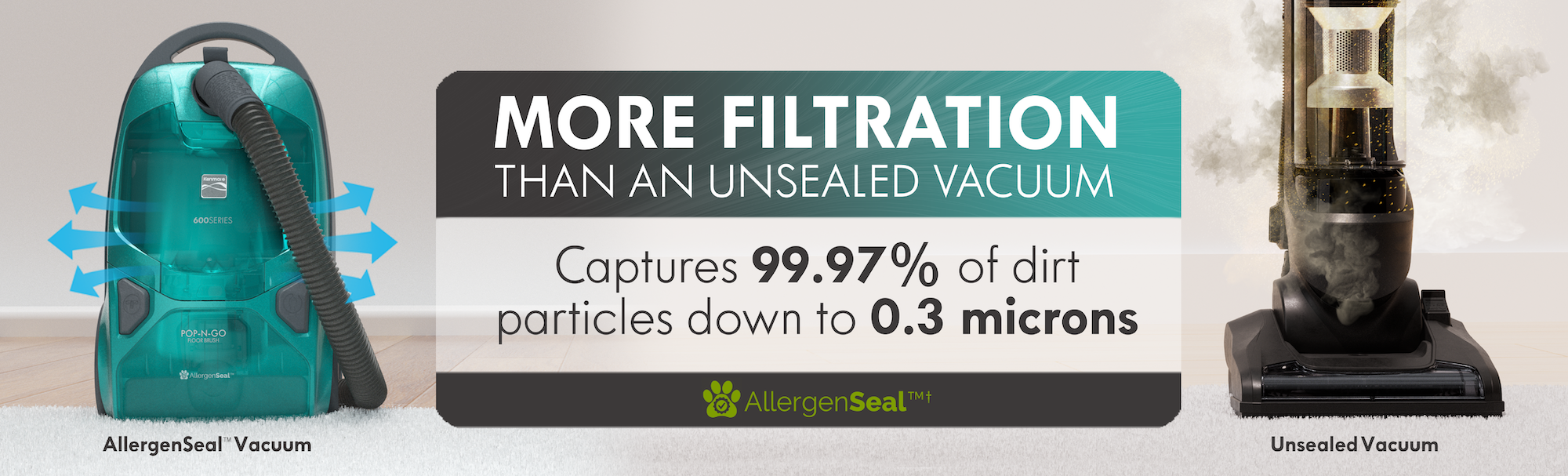 Graphic for AllergenSeal vacuum with text about filtration and a comparison to an unsealed vacuum.