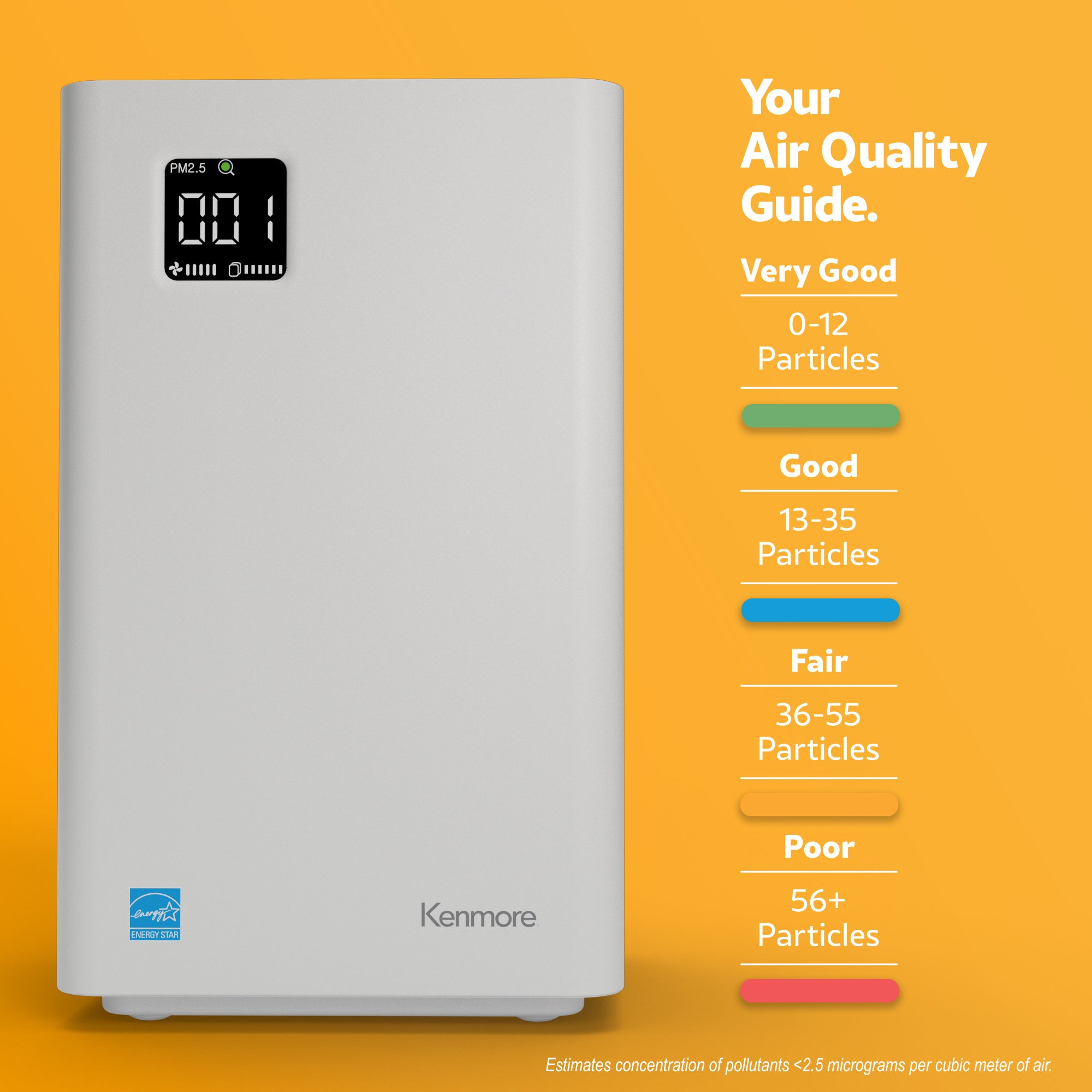 Kenmore 1200e Air Purifier with SilentClean™ HEPA Technology