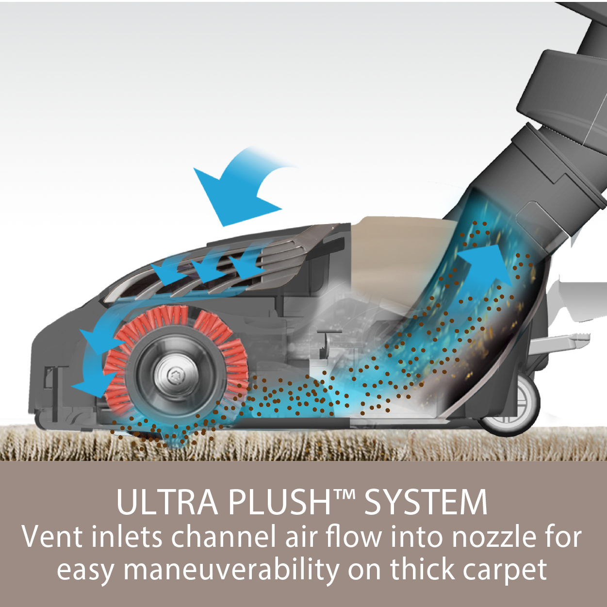 Kenmore Elite UltraPlush® | 700 Series Bagged Canister Vacuum