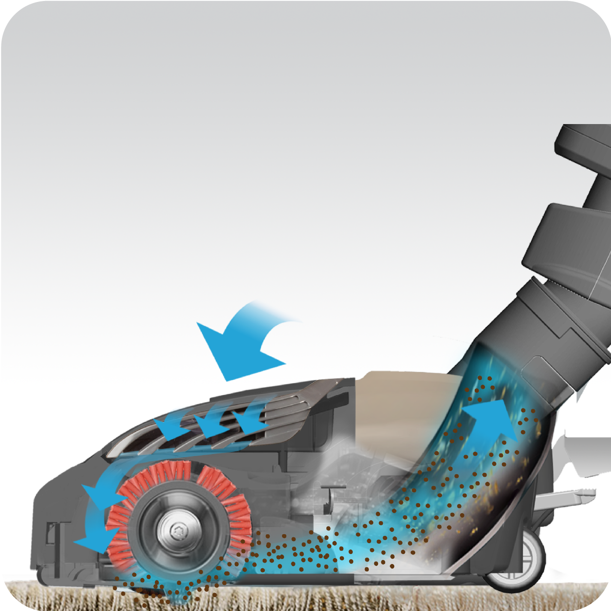 Illustration showing how air is pulled around floor nozzle brushroll to clean efficiently.