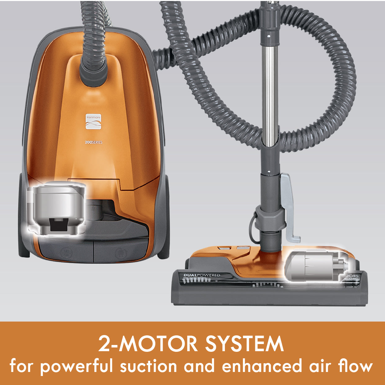 Kenmore 200 Series Bagged Canister Vacuum