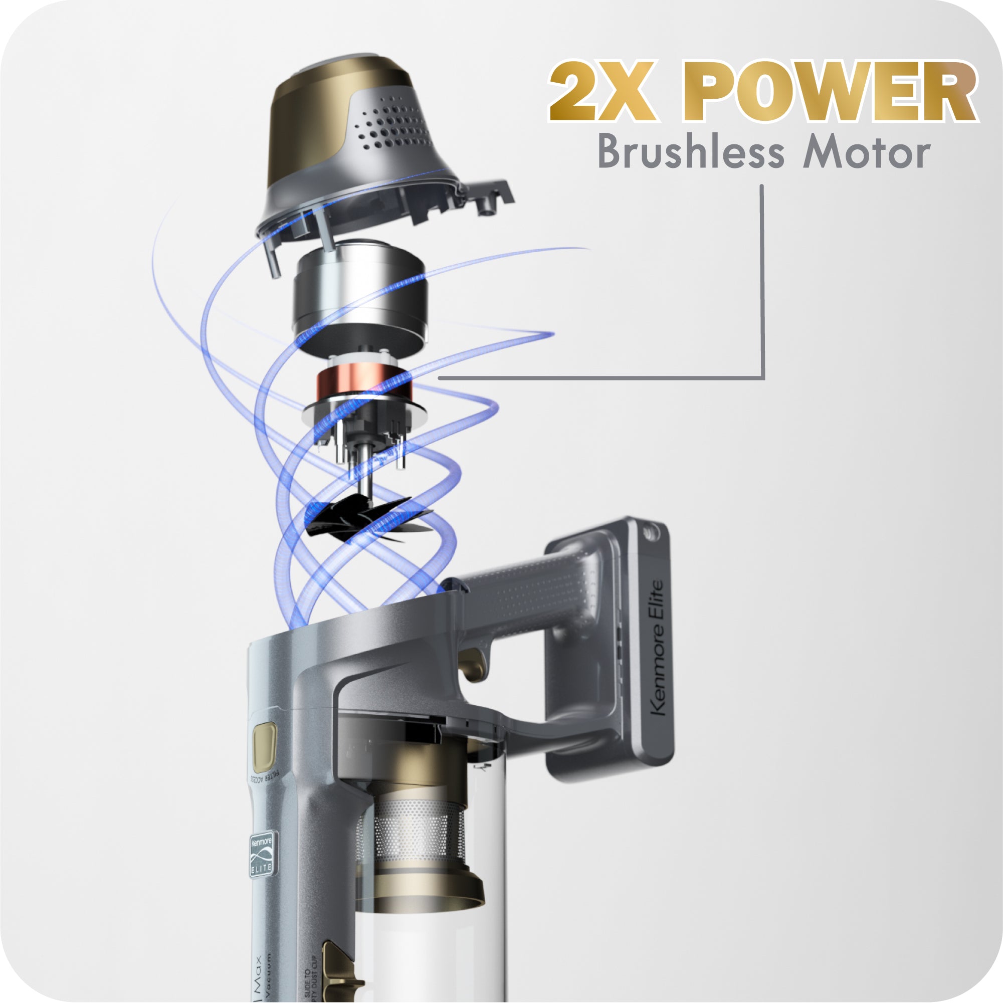 Illustration showing 2X power brushless motor.